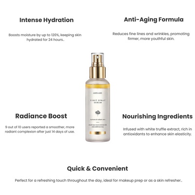 Admirinyou Spray Serum